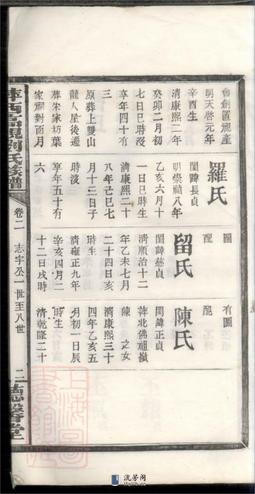 萍西高枧刘氏族谱：[萍乡] - 第5页预览图