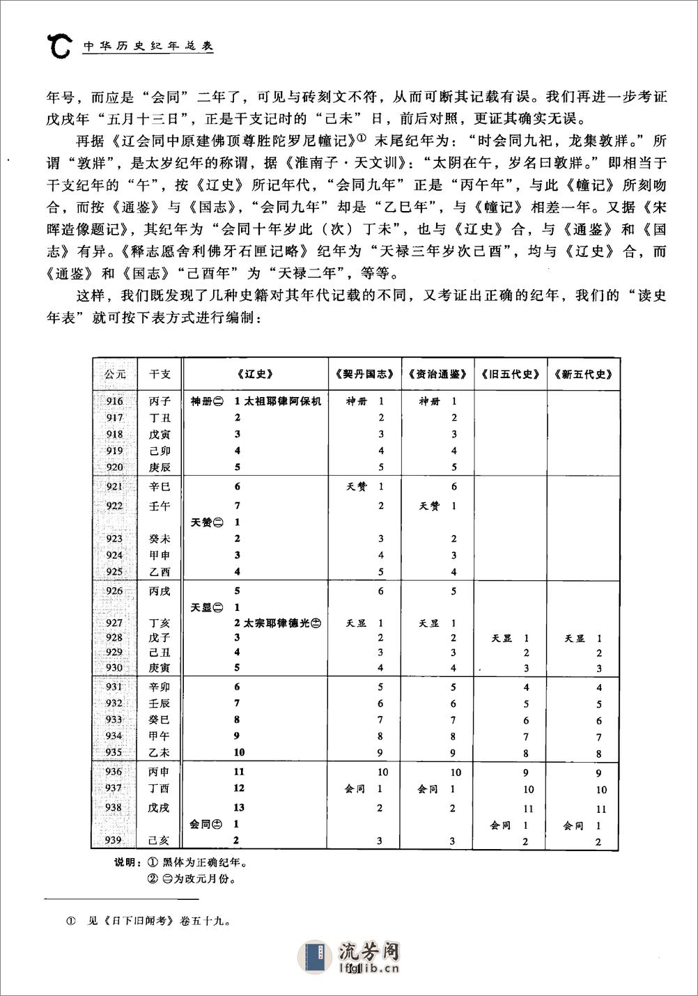 中华历史纪年总表·于宝林·社科文献2010 - 第14页预览图