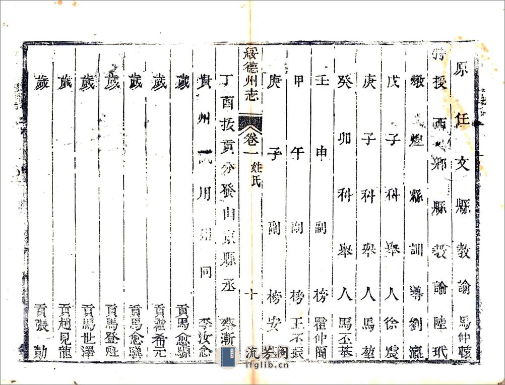 绥德州直隶州志（乾隆） - 第17页预览图