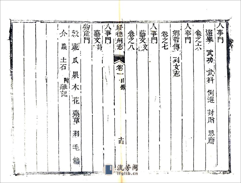 绥德州直隶州志（乾隆） - 第20页预览图