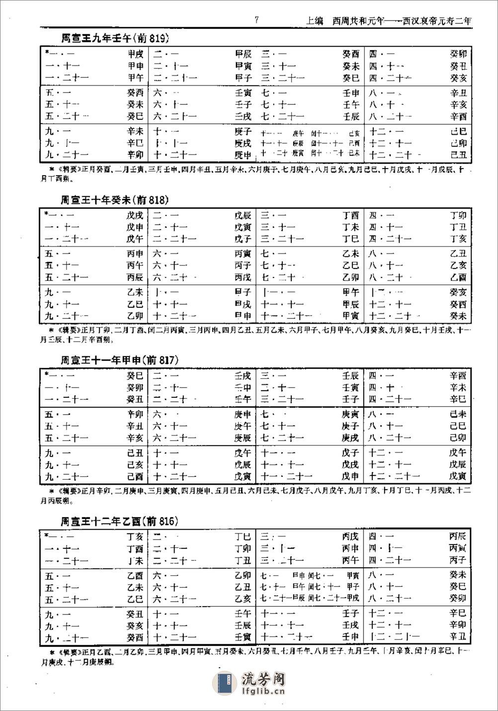 中国史历日和中西历日对照表·方诗铭·上海辞书1 - 第12页预览图