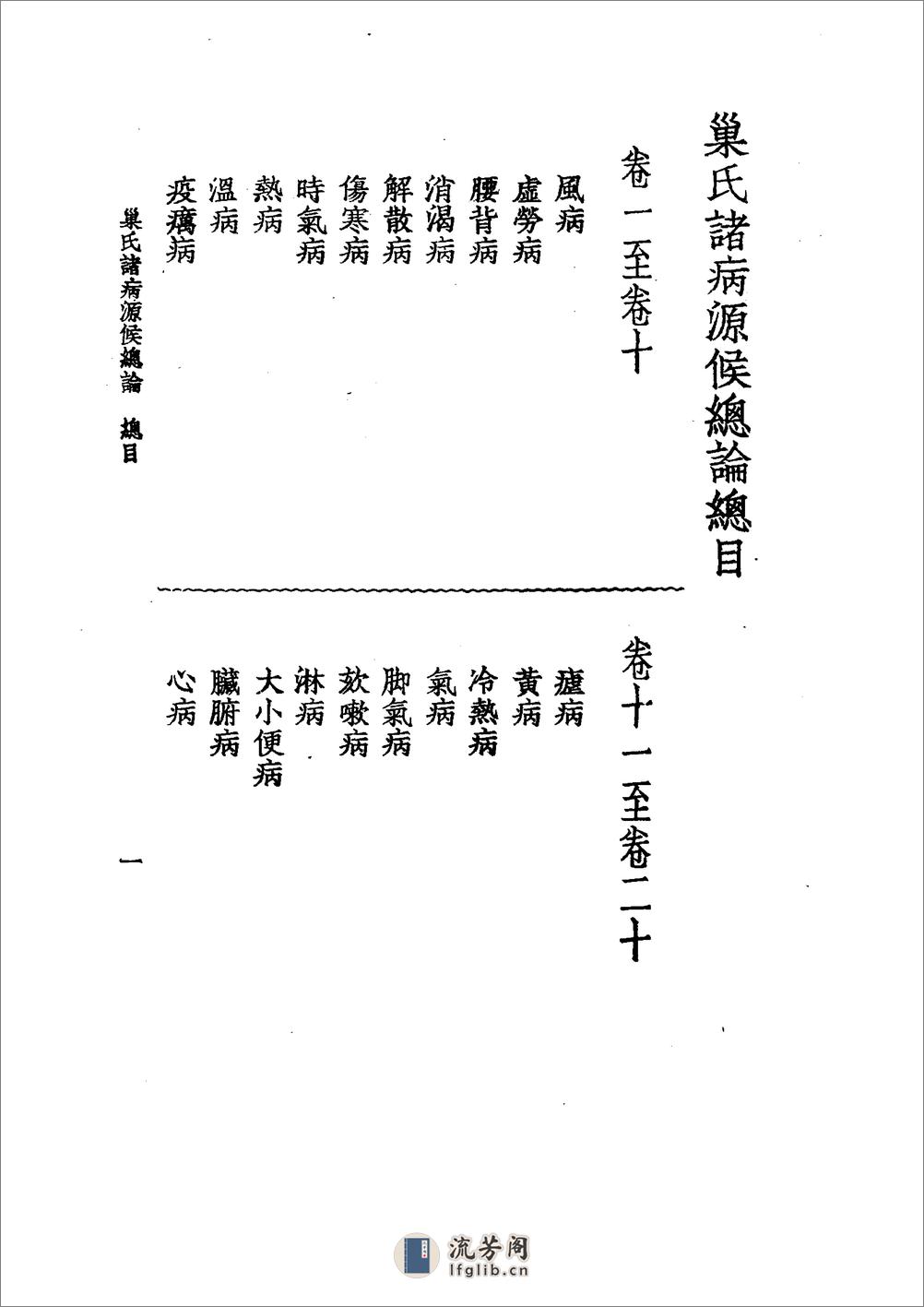 中国医学大成[1].41.巢氏诸病源候总论 - 第15页预览图