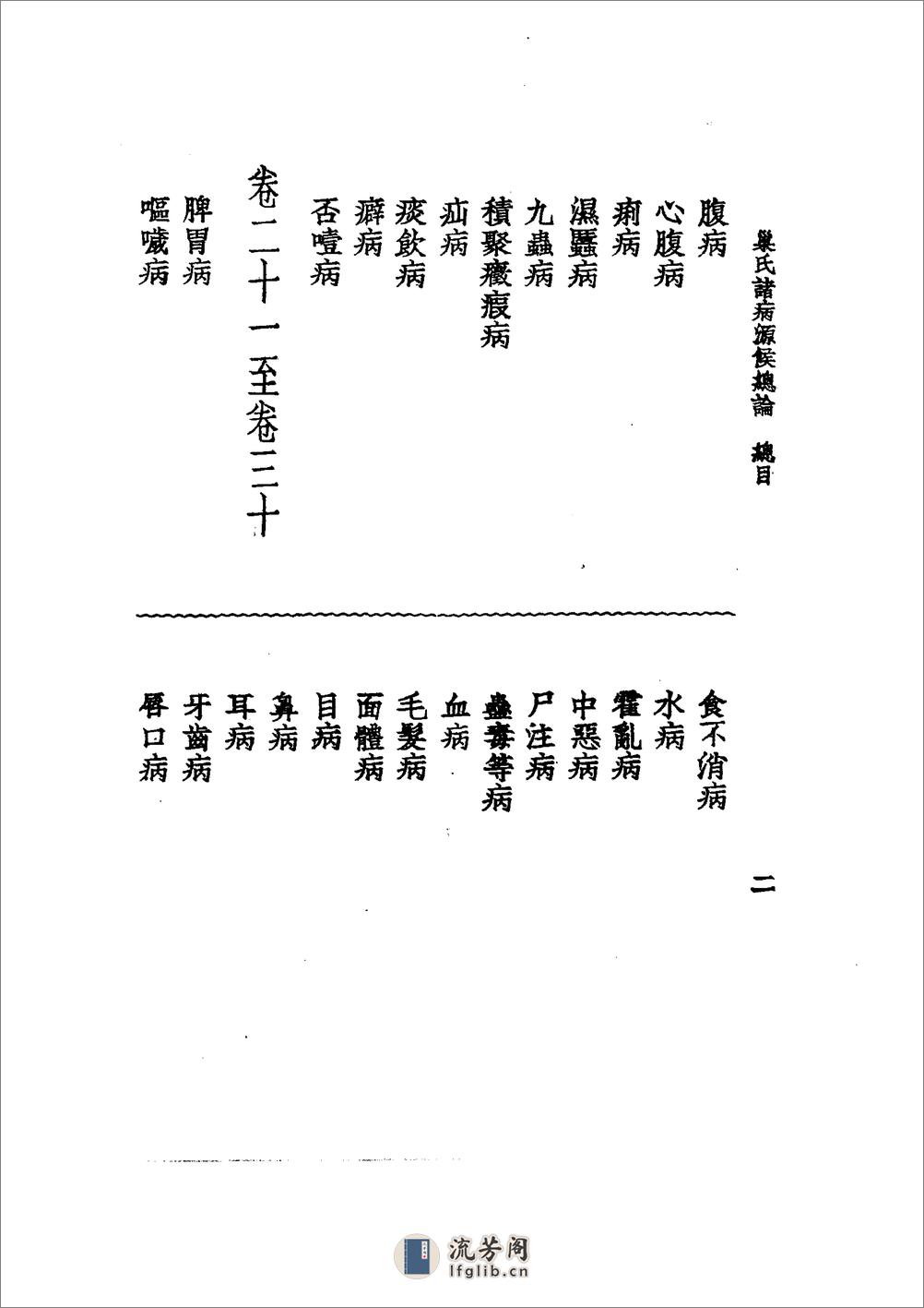 中国医学大成[1].41.巢氏诸病源候总论 - 第16页预览图