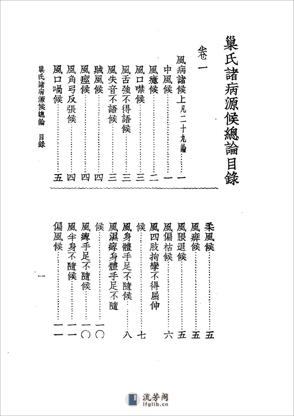 中国医学大成[1].41.巢氏诸病源候总论 - 第18页预览图