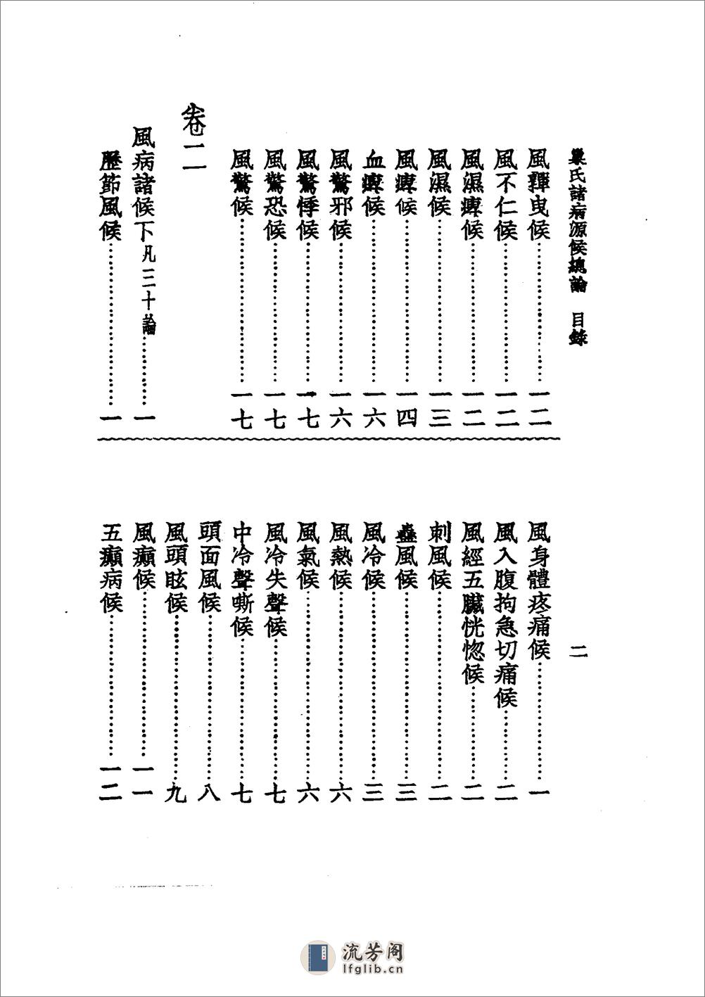 中国医学大成[1].41.巢氏诸病源候总论 - 第19页预览图