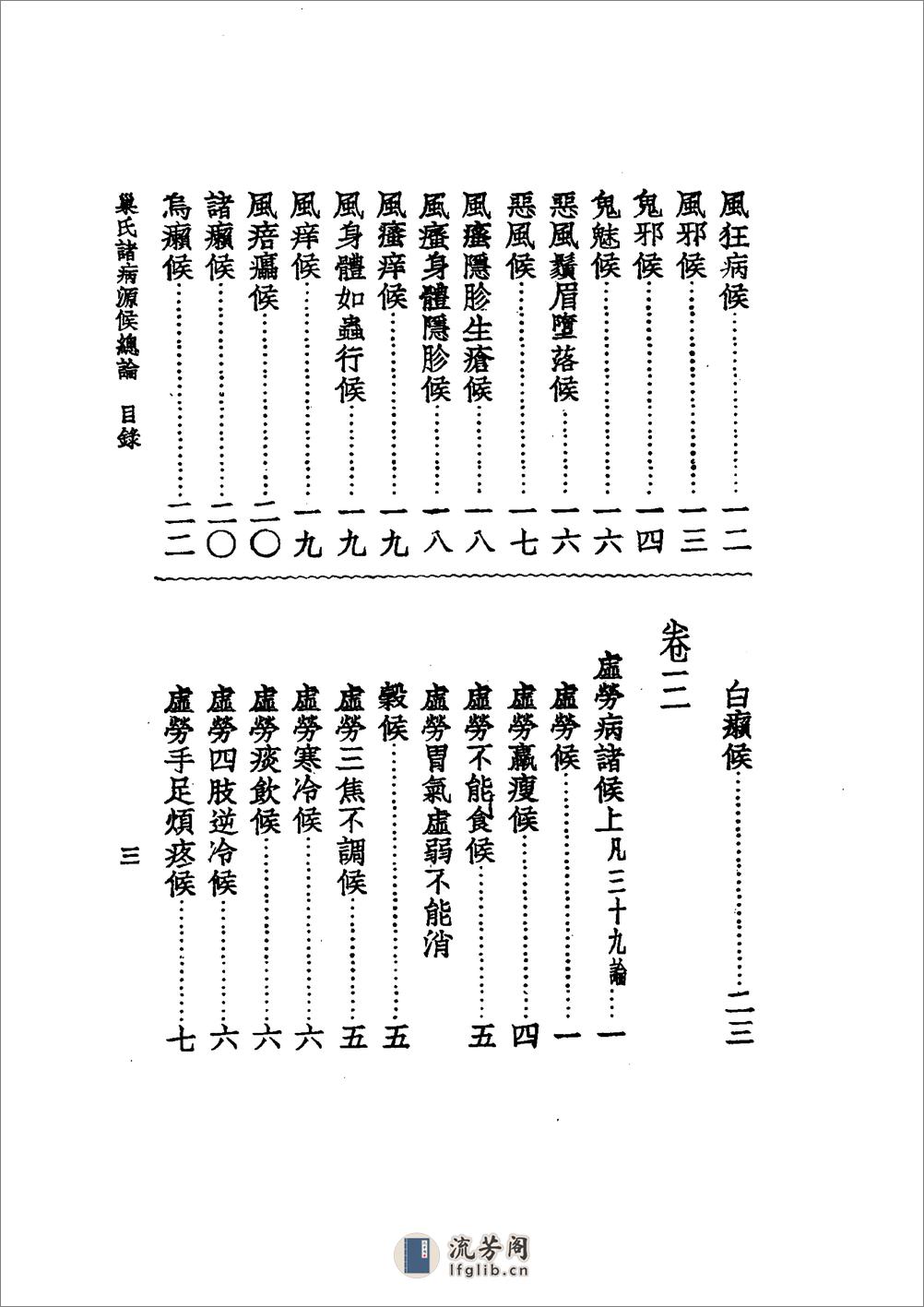 中国医学大成[1].41.巢氏诸病源候总论 - 第20页预览图