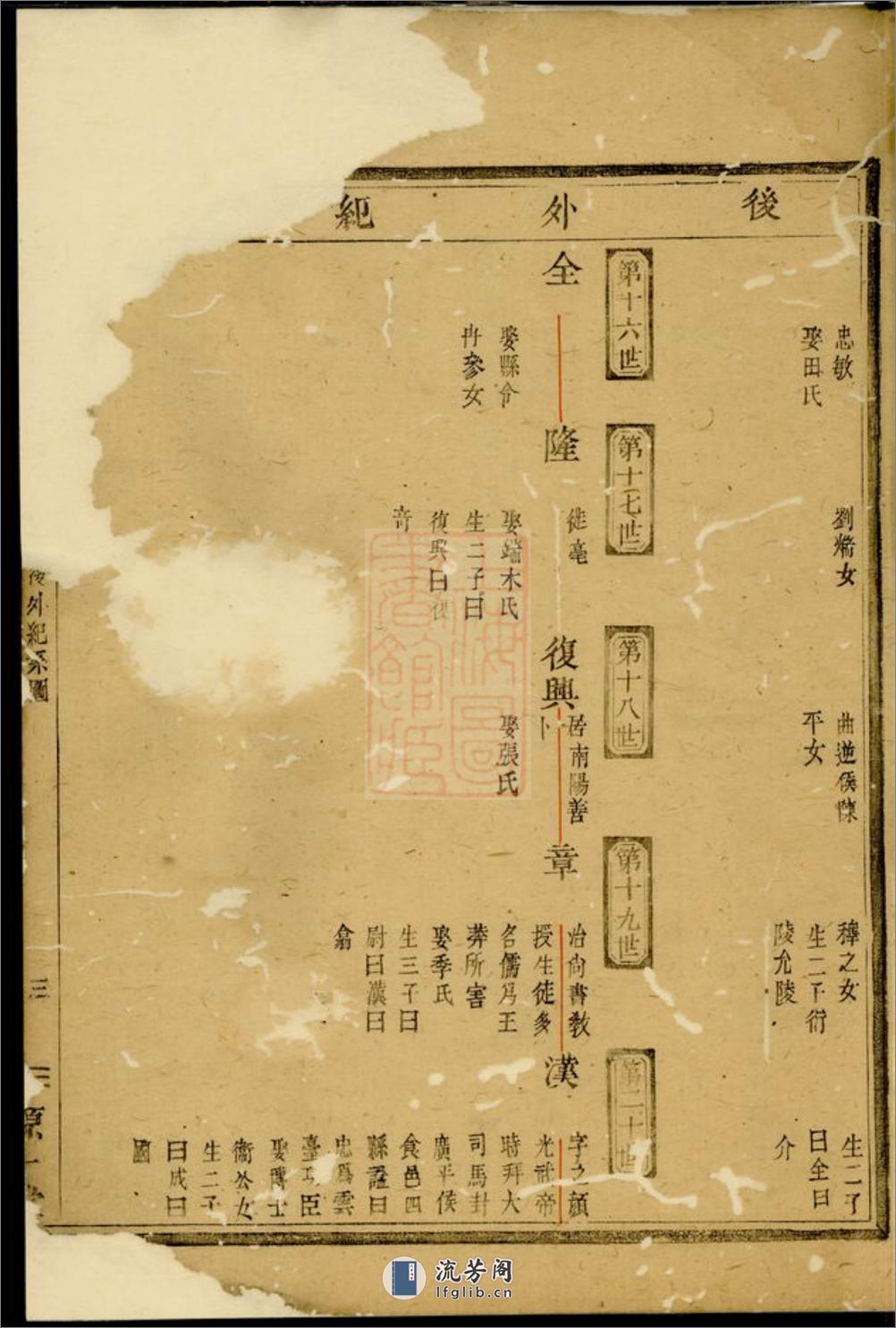 延陵吴氏宗谱：[暨阳] - 第10页预览图