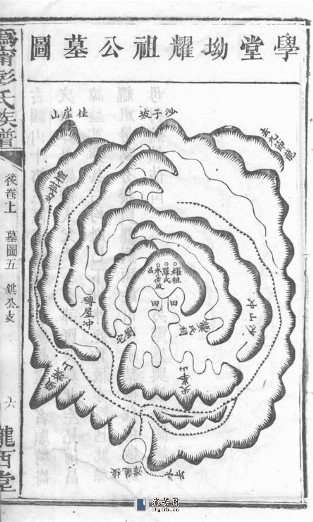 沩宁金紫山彭氏族谱：[宁乡] - 第13页预览图