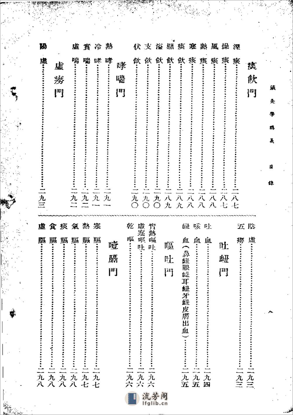 中国针灸学讲义 - 第10页预览图