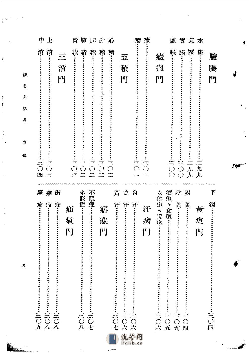 中国针灸学讲义 - 第11页预览图