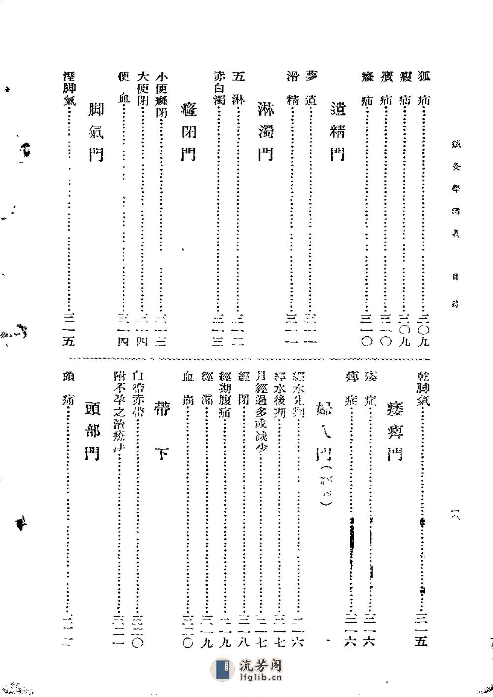 中国针灸学讲义 - 第12页预览图