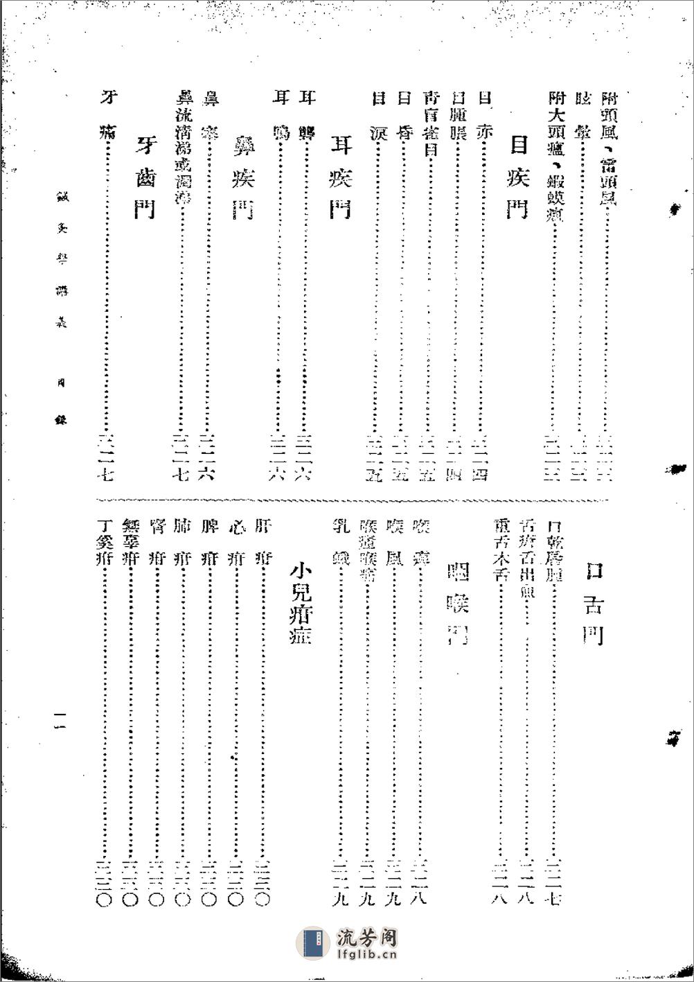 中国针灸学讲义 - 第13页预览图