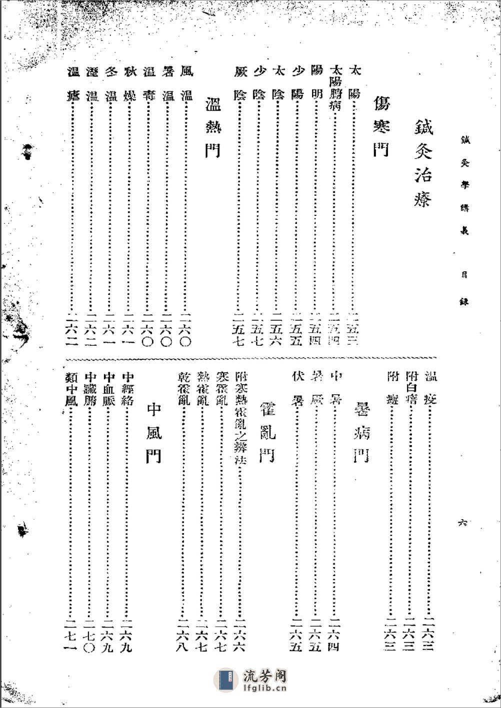 中国针灸学讲义 - 第8页预览图