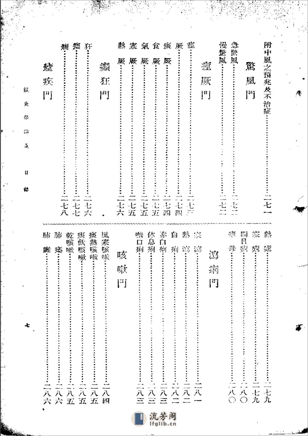 中国针灸学讲义 - 第9页预览图