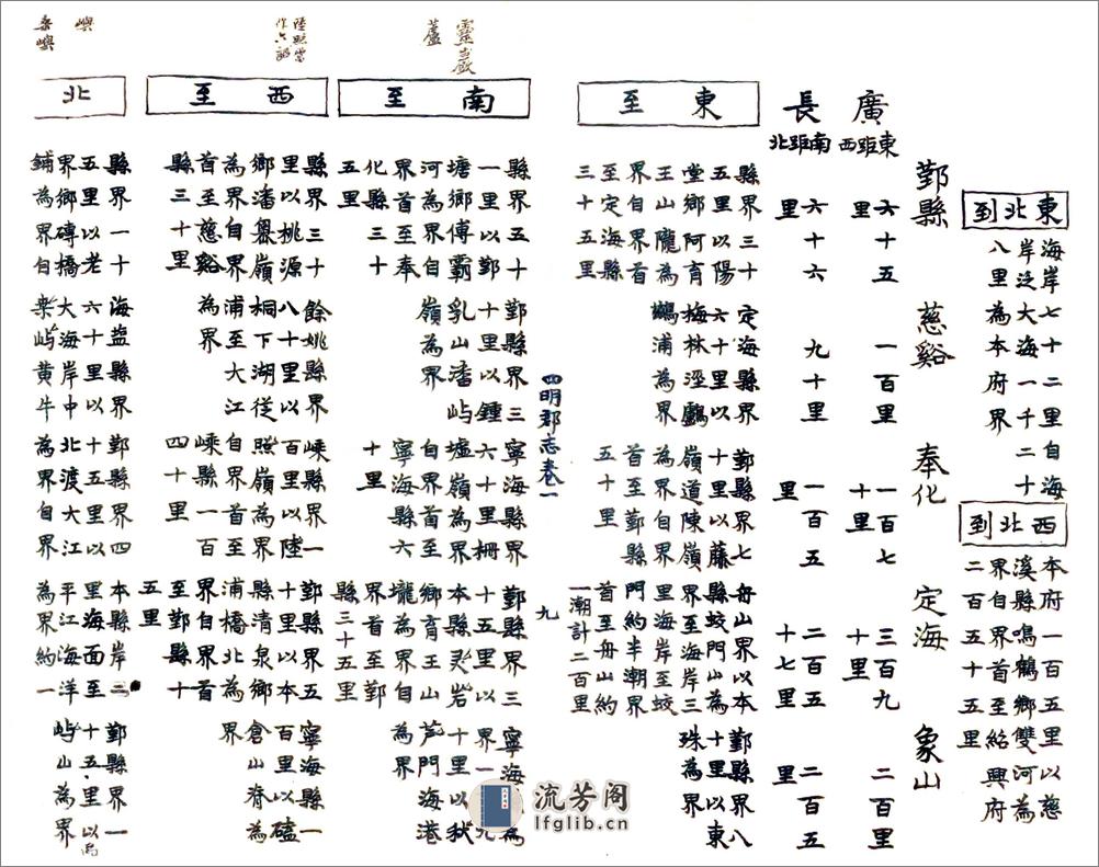 宁波郡志（天顺） - 第15页预览图