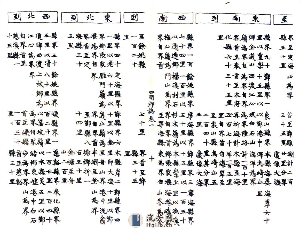 宁波郡志（天顺） - 第16页预览图