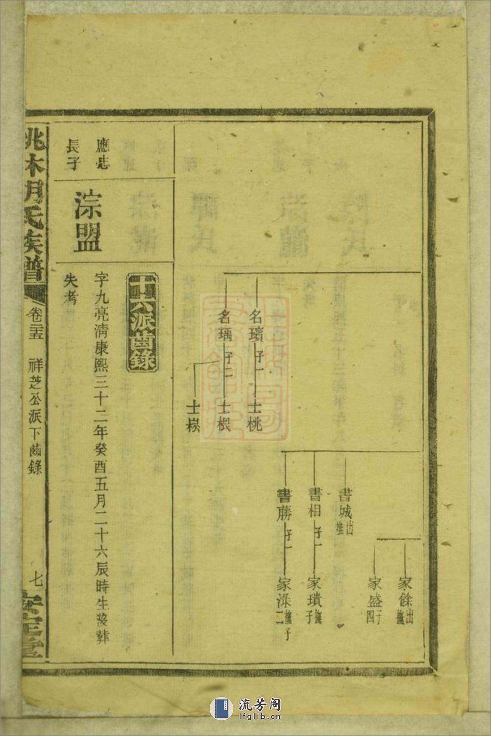 桃林胡氏族谱：[湘乡] - 第15页预览图
