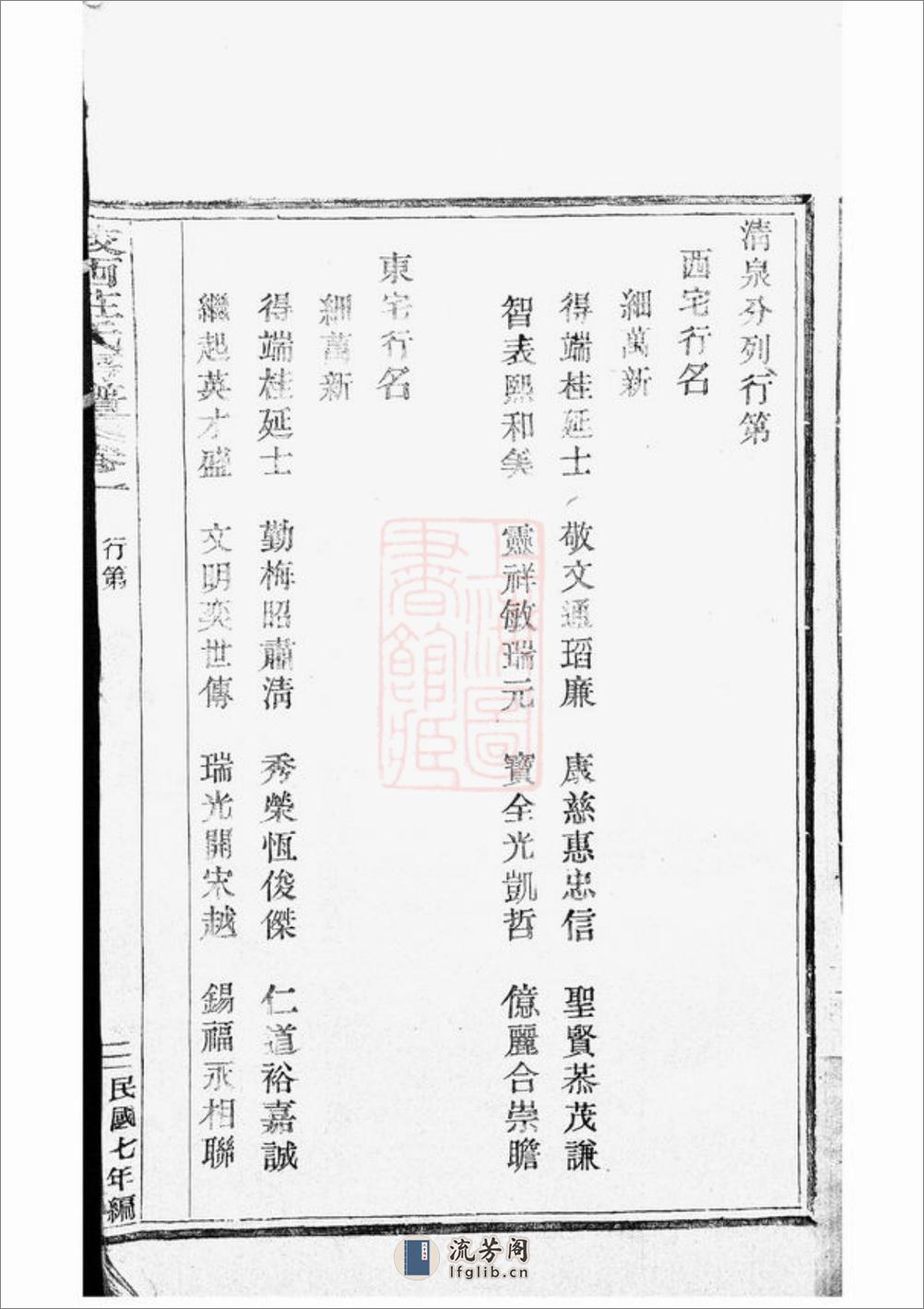蛟西庄氏房谱：二卷：[定海] - 第10页预览图