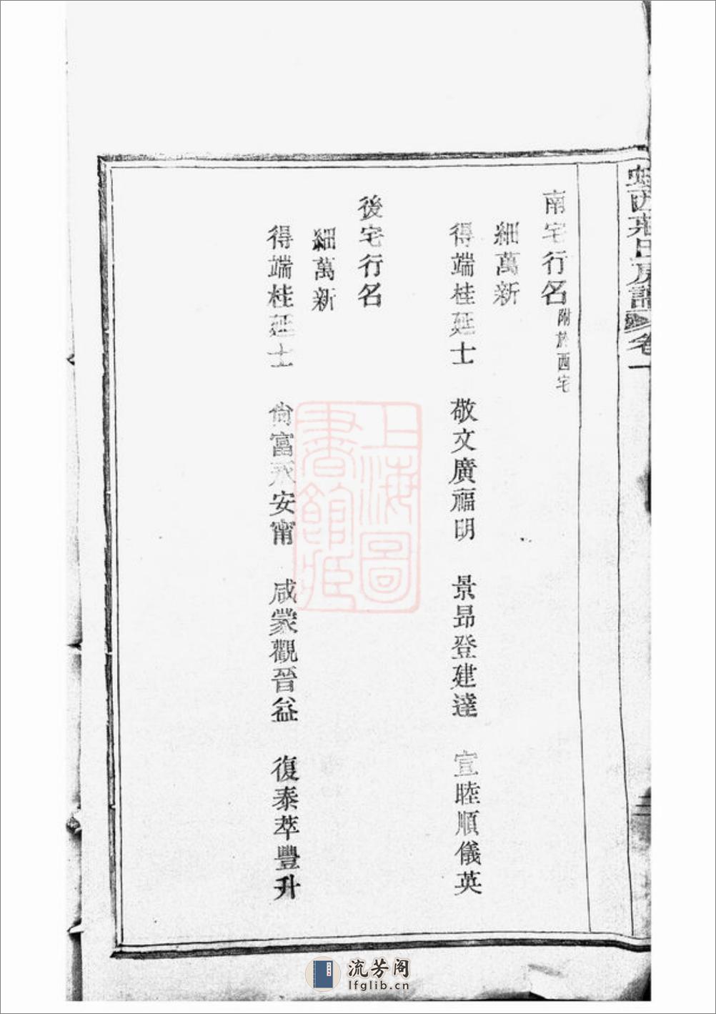 蛟西庄氏房谱：二卷：[定海] - 第11页预览图