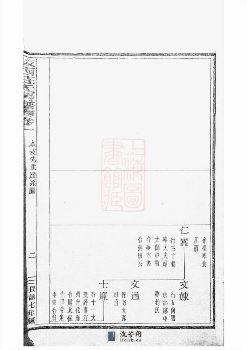 蛟西庄氏房谱：二卷：[定海] - 第14页预览图