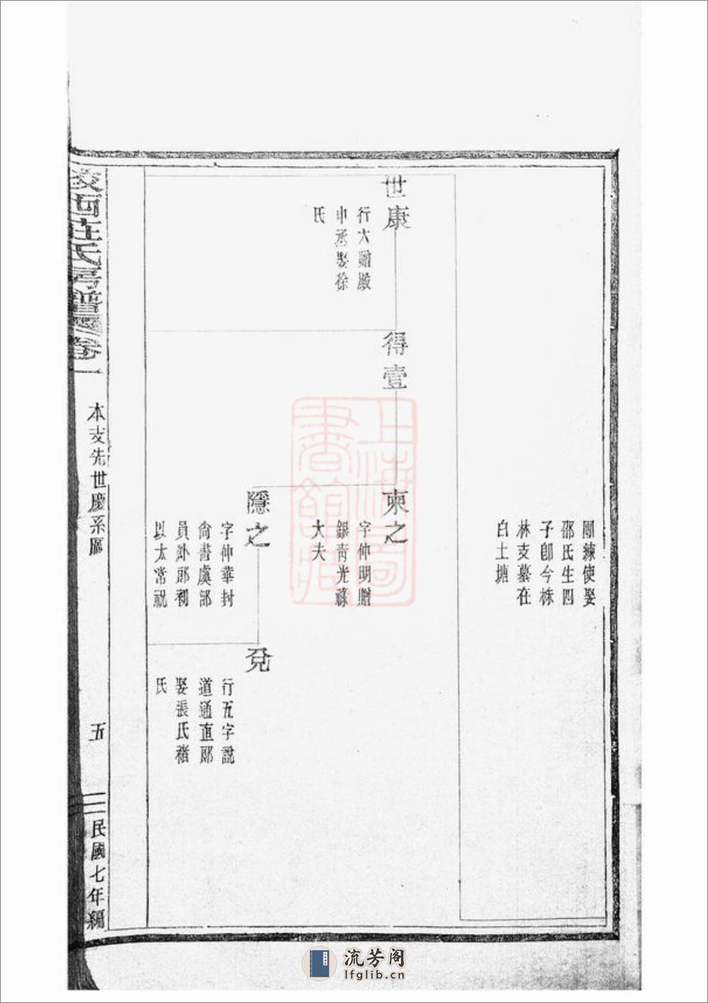 蛟西庄氏房谱：二卷：[定海] - 第20页预览图