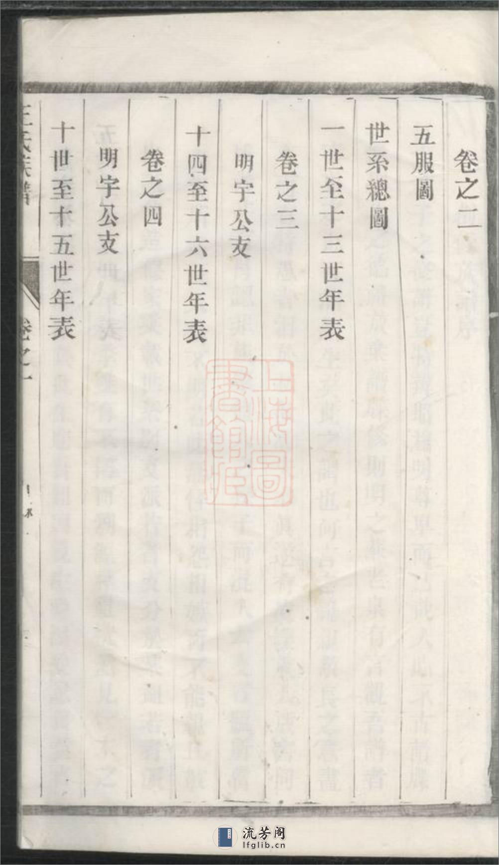 王氏族谱：四卷：[江苏泰州] - 第19页预览图