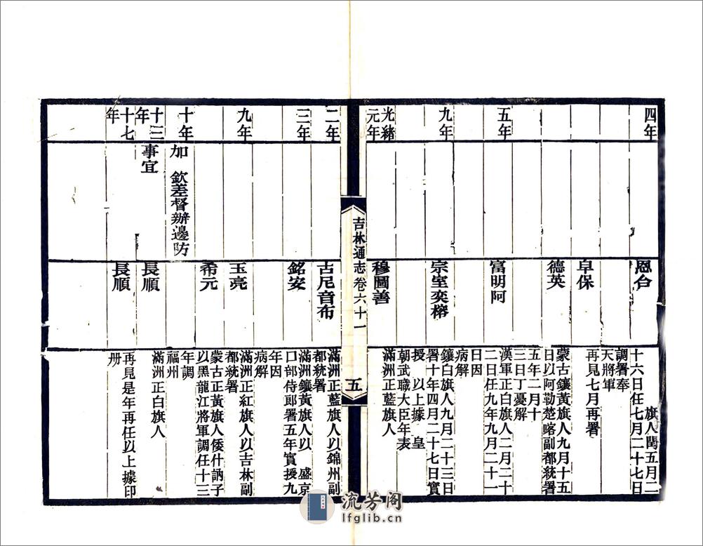 吉林通志（光绪）卷061-082 - 第5页预览图