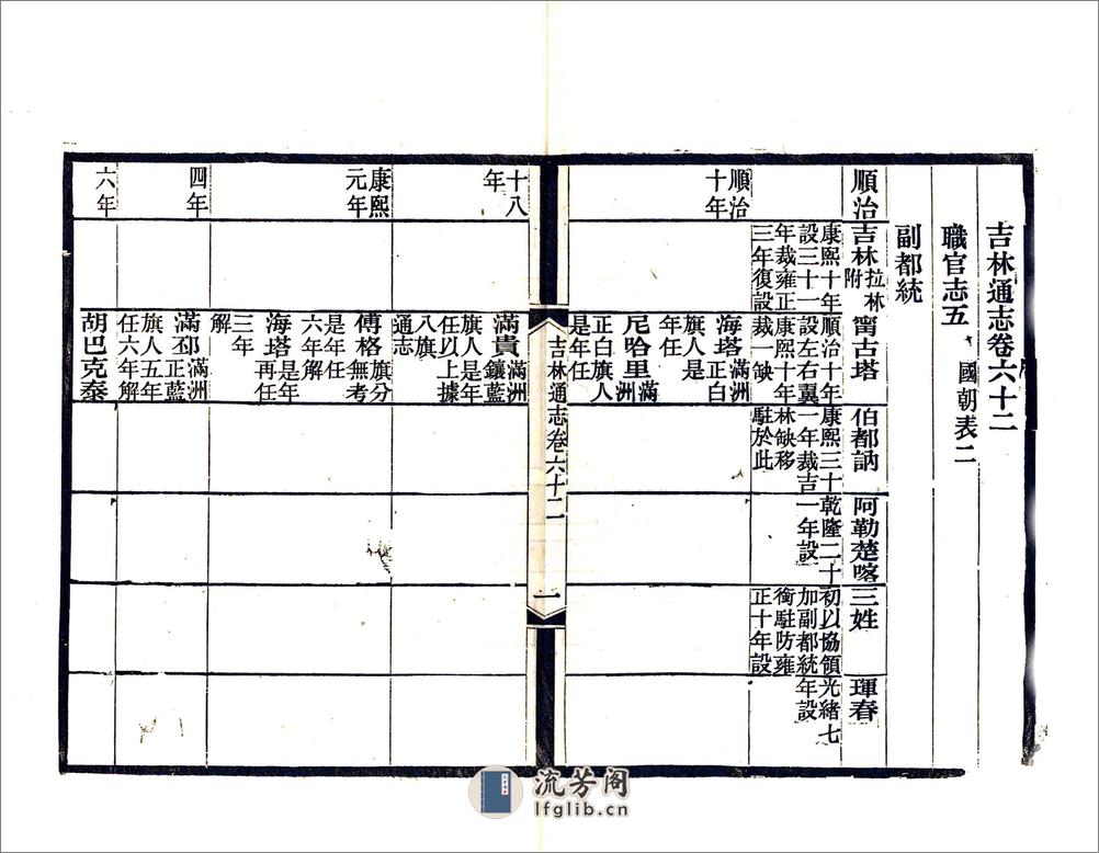 吉林通志（光绪）卷061-082 - 第6页预览图