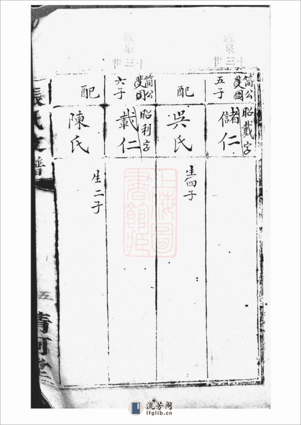 张氏支谱：不分卷 - 第10页预览图