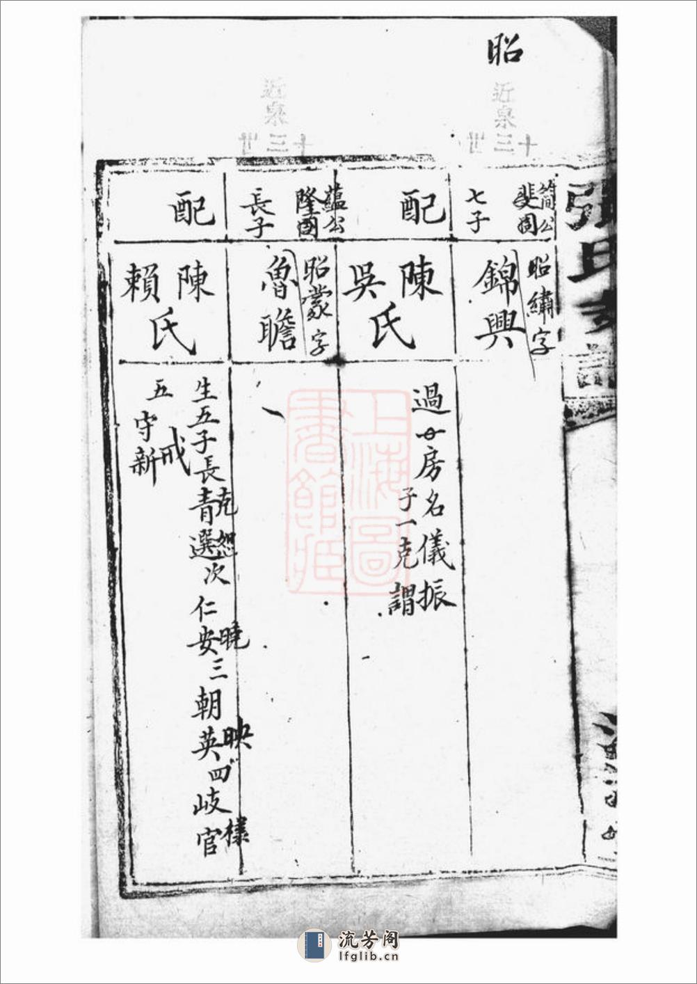 张氏支谱：不分卷 - 第11页预览图