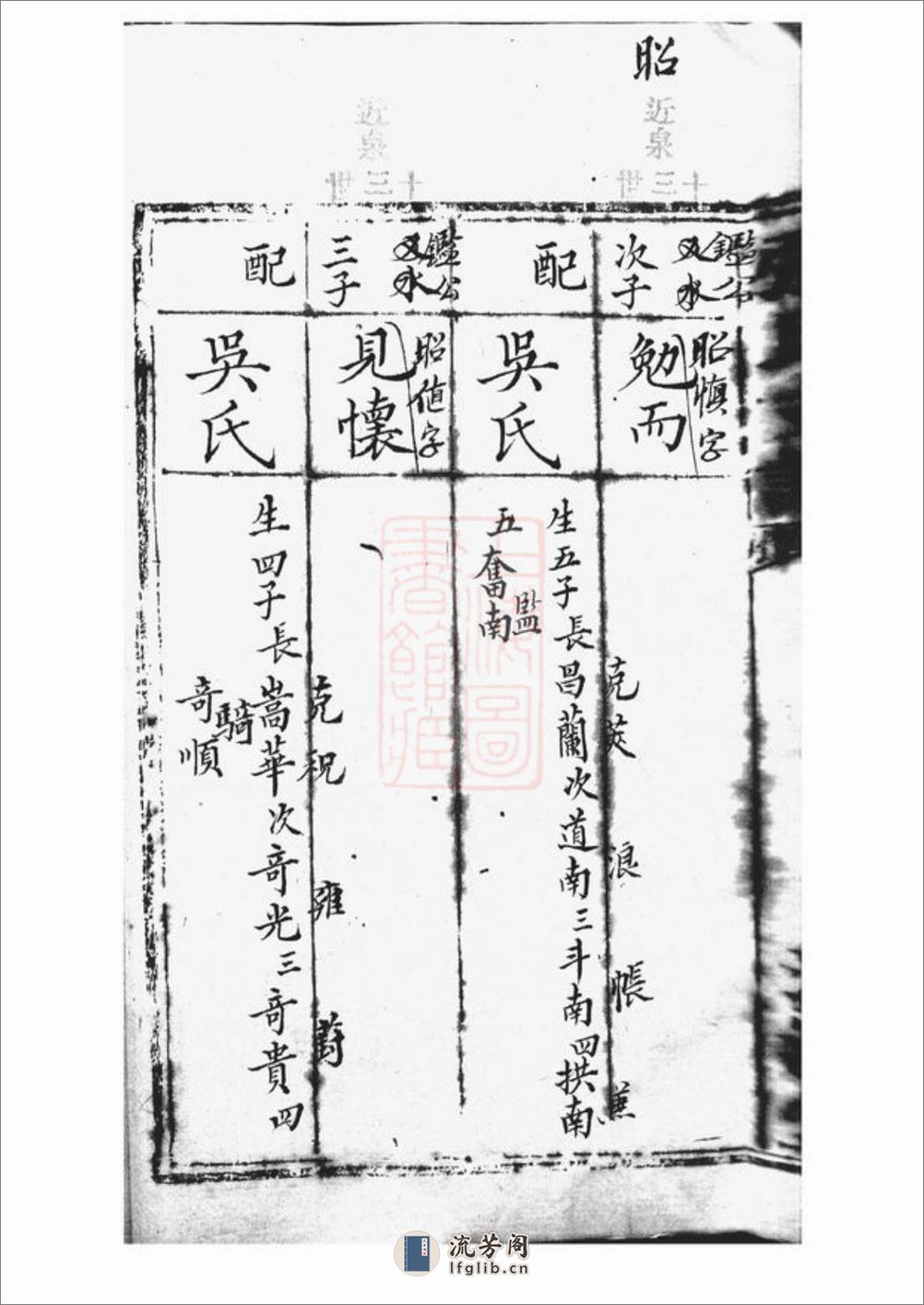 张氏支谱：不分卷 - 第13页预览图