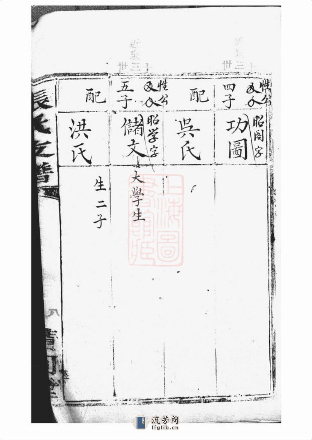张氏支谱：不分卷 - 第16页预览图
