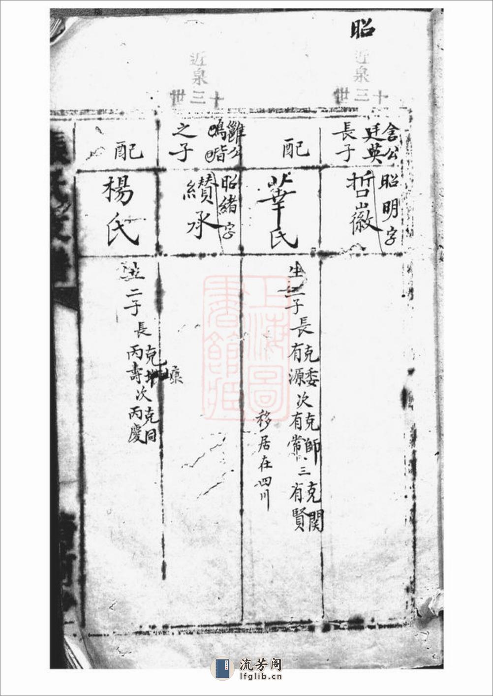 张氏支谱：不分卷 - 第2页预览图