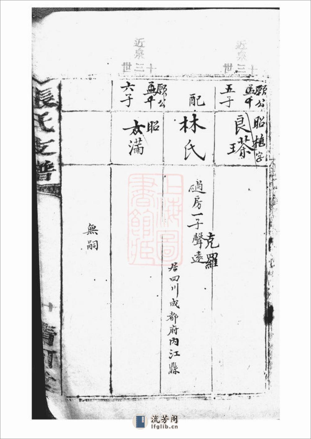 张氏支谱：不分卷 - 第20页预览图