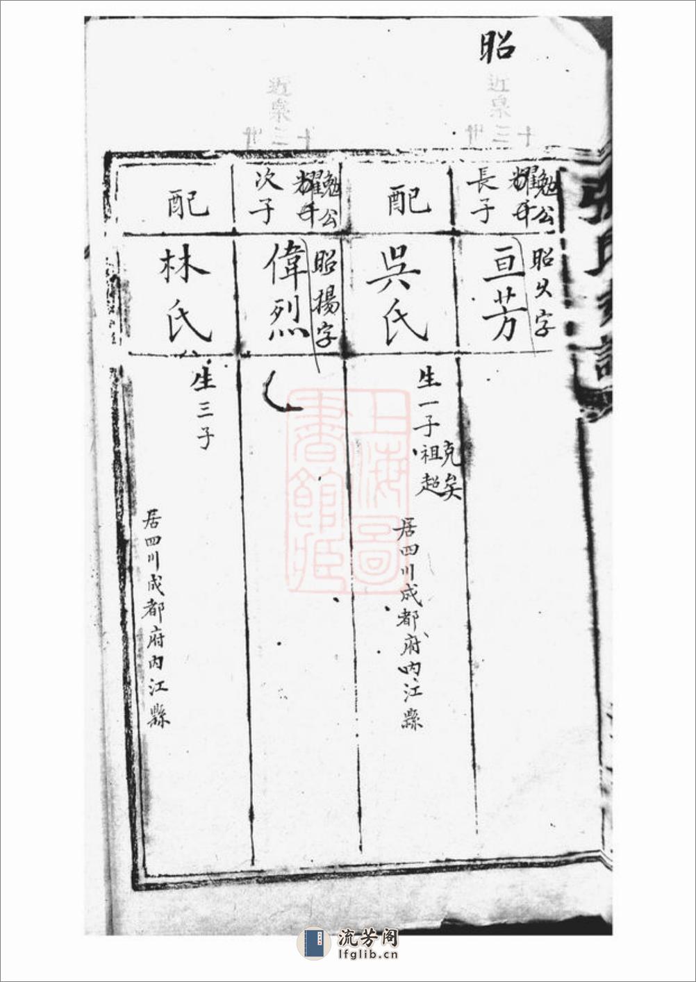 张氏支谱：不分卷 - 第5页预览图