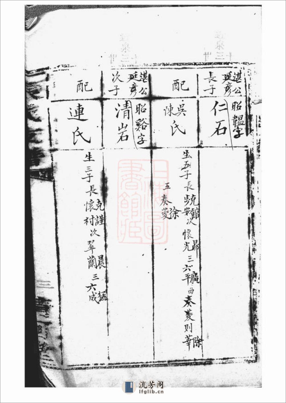 张氏支谱：不分卷 - 第6页预览图