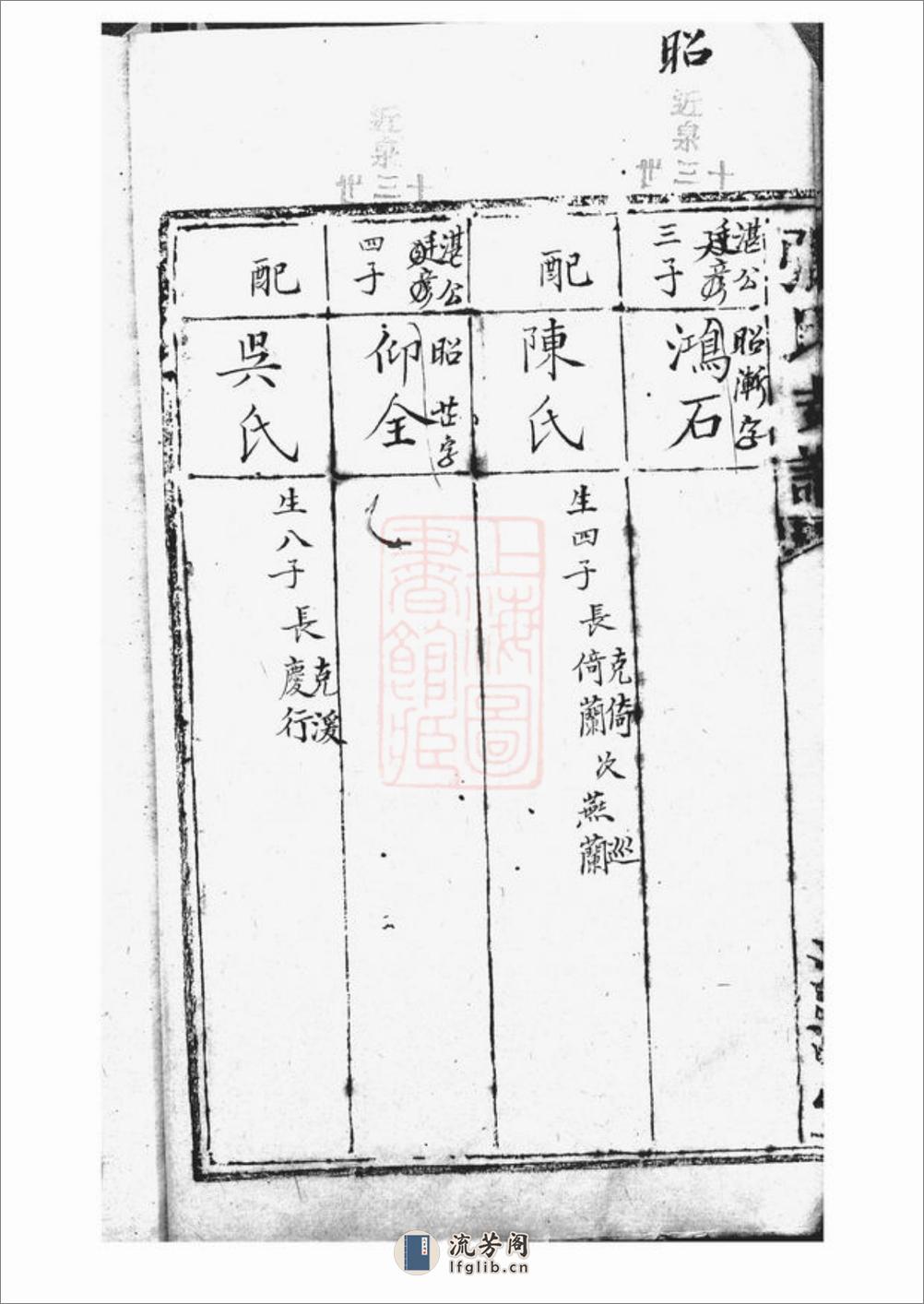 张氏支谱：不分卷 - 第7页预览图