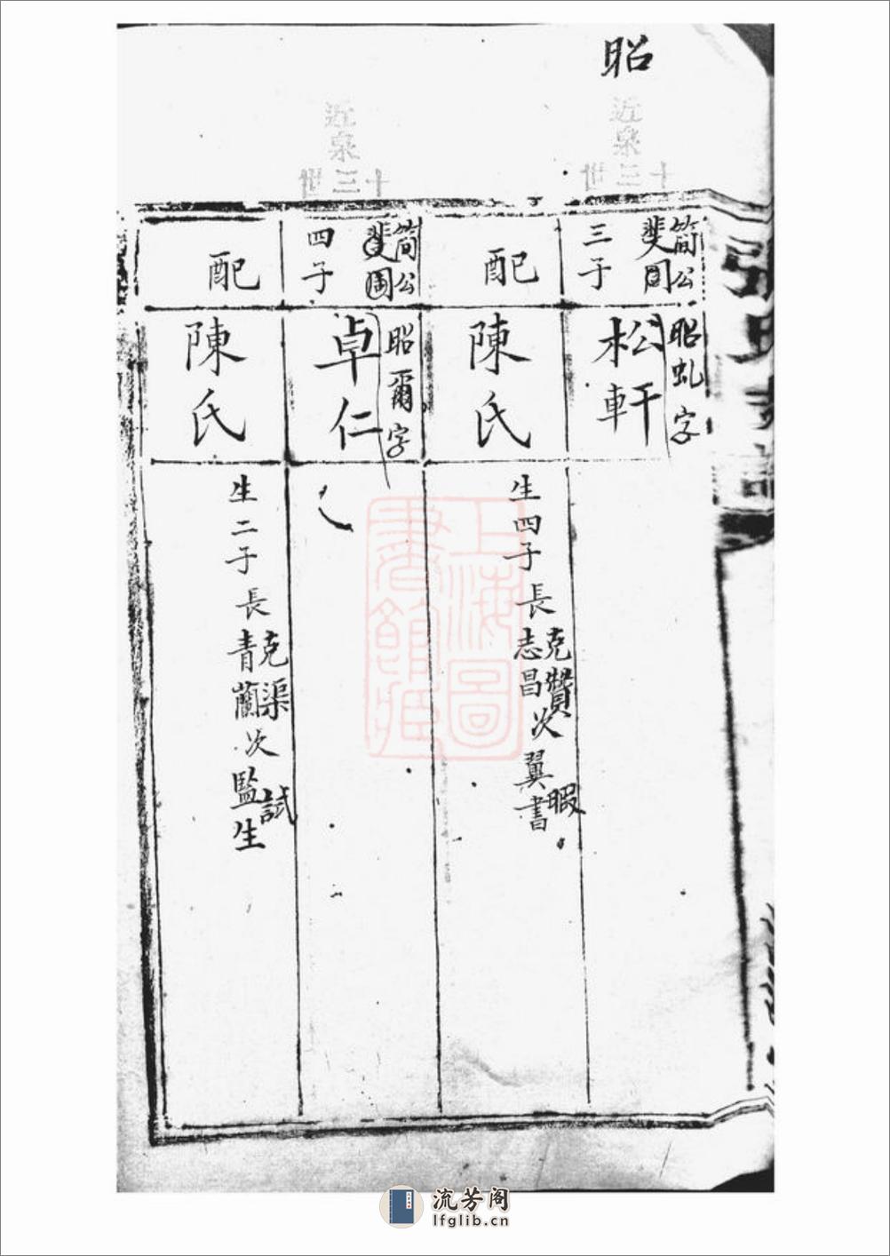 张氏支谱：不分卷 - 第9页预览图