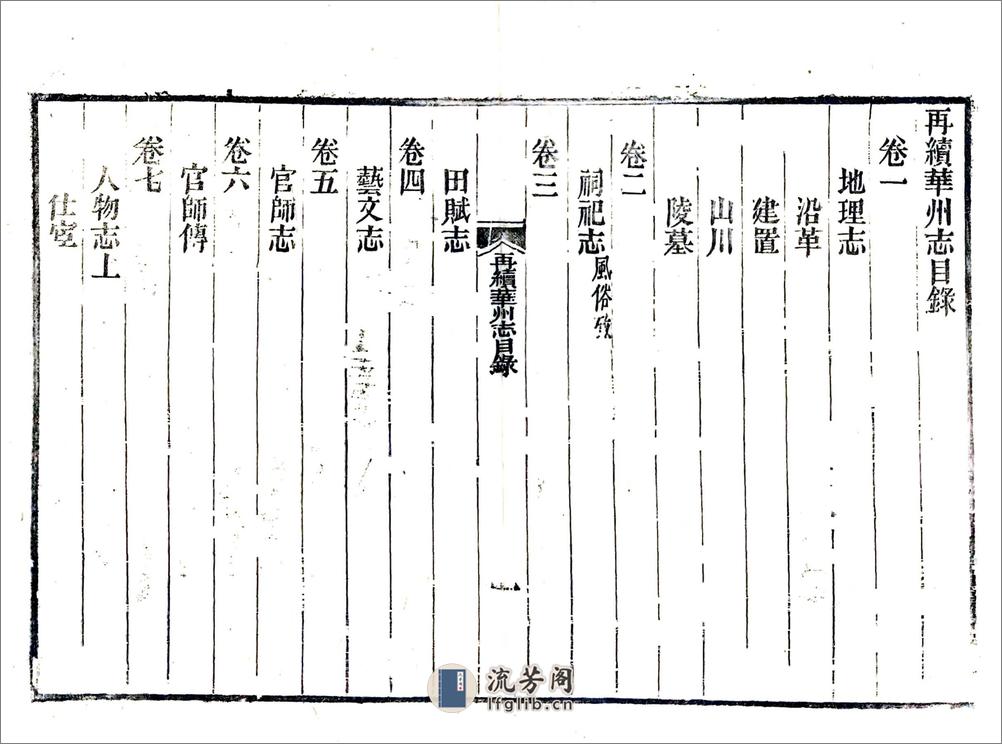 再续华州志（乾隆） - 第4页预览图