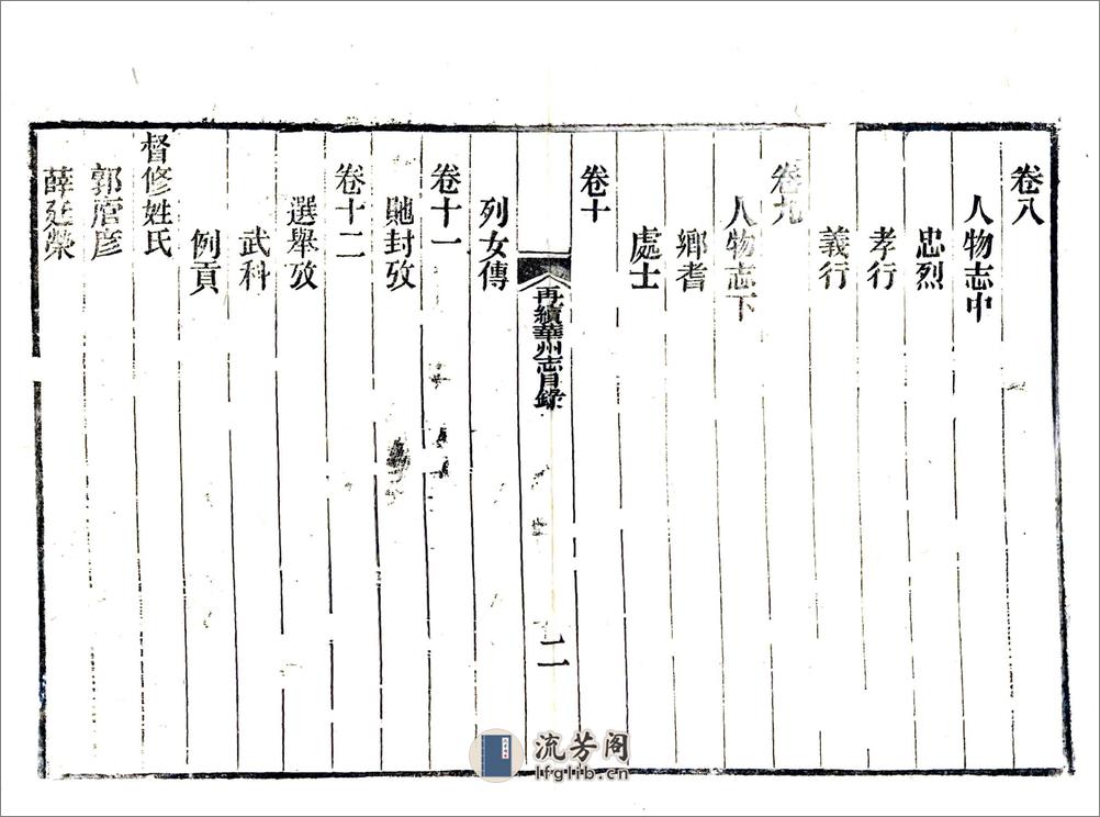 再续华州志（乾隆） - 第5页预览图