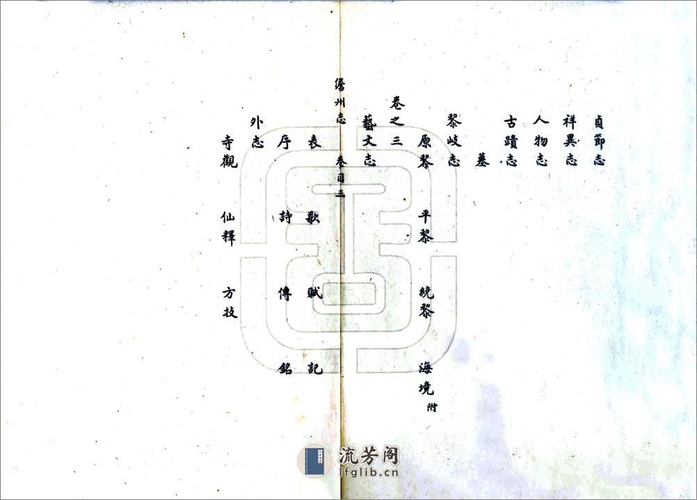 儋州志（康熙） - 第10页预览图