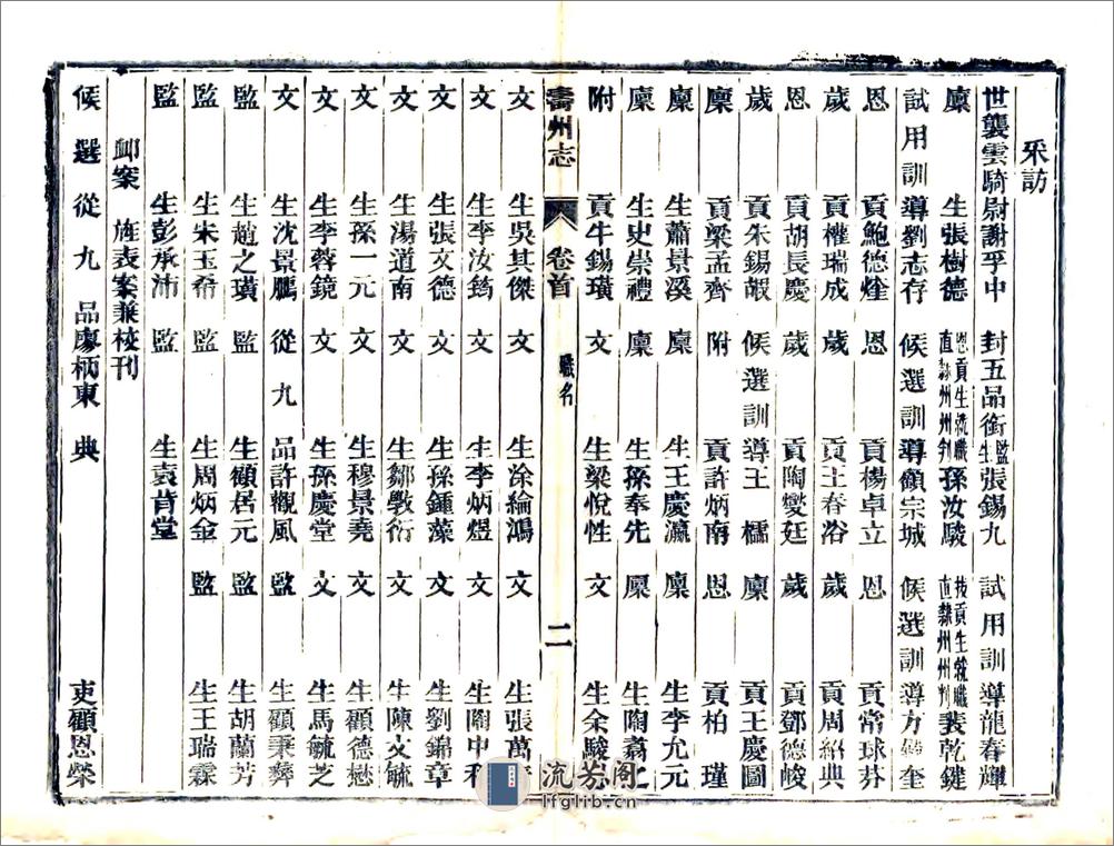 寿州志（光绪） - 第12页预览图