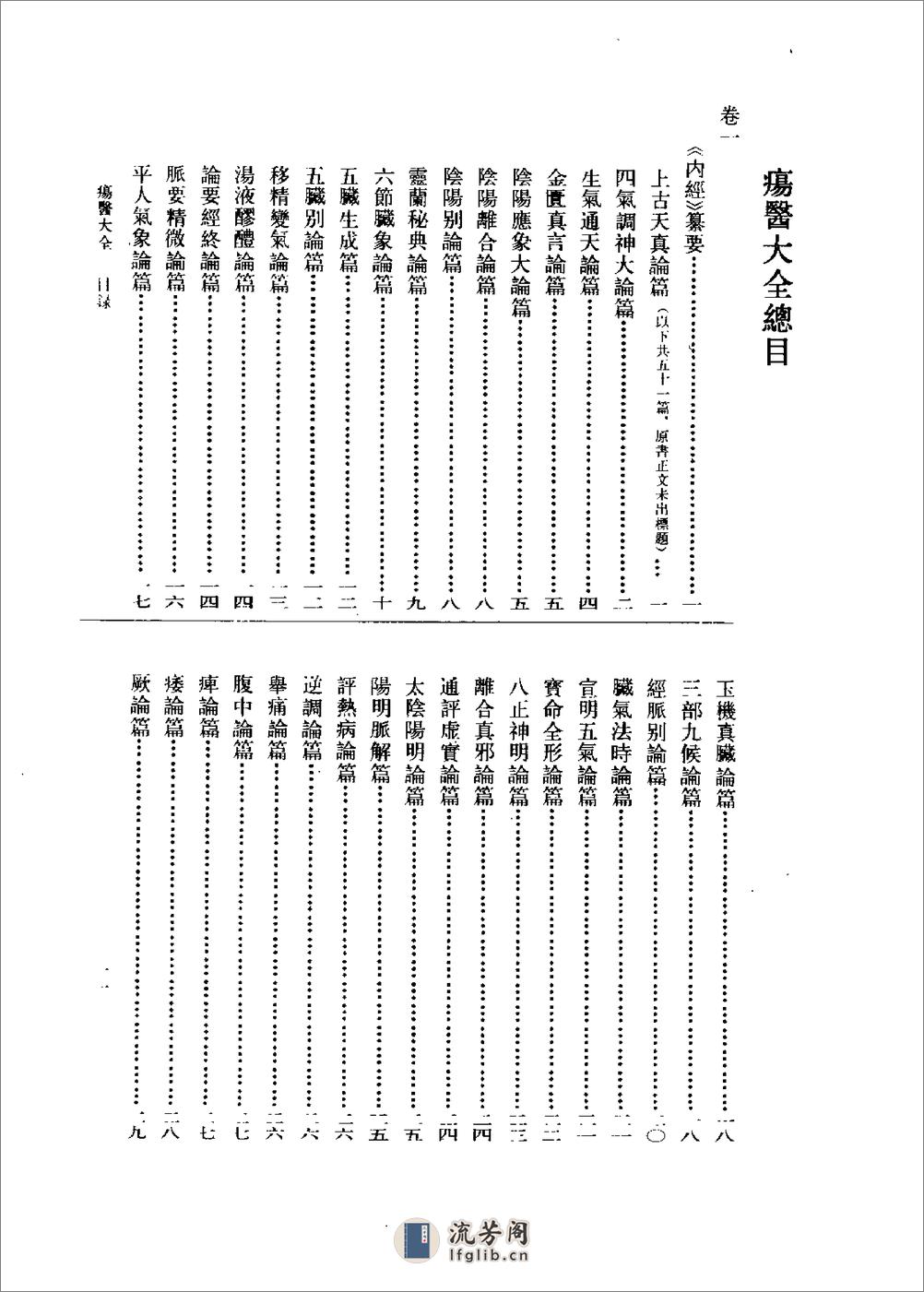 疡病大全-[清]顾世澄 - 第11页预览图