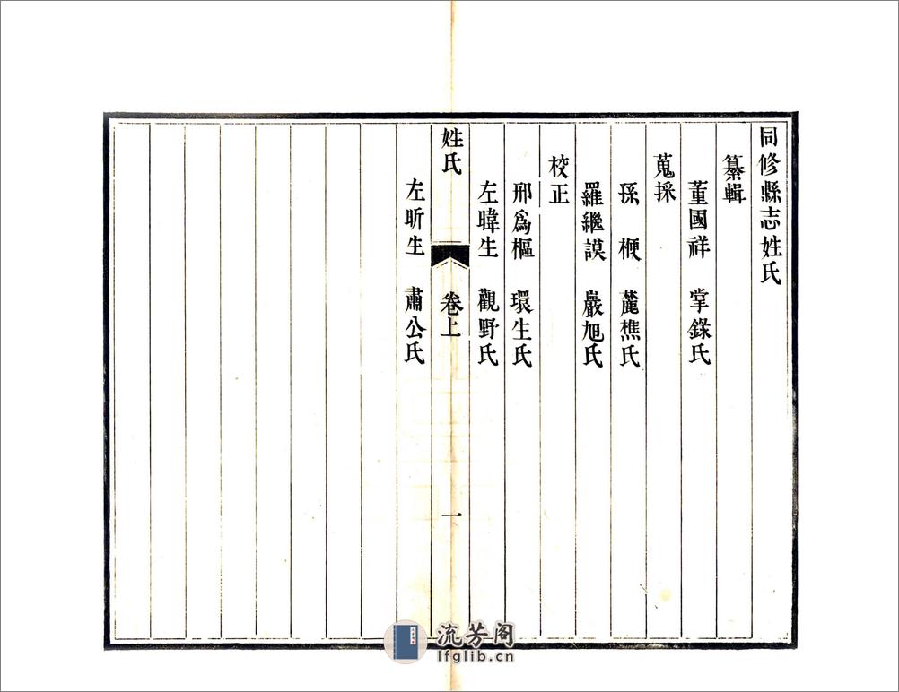 铁岭县志（康熙） - 第10页预览图