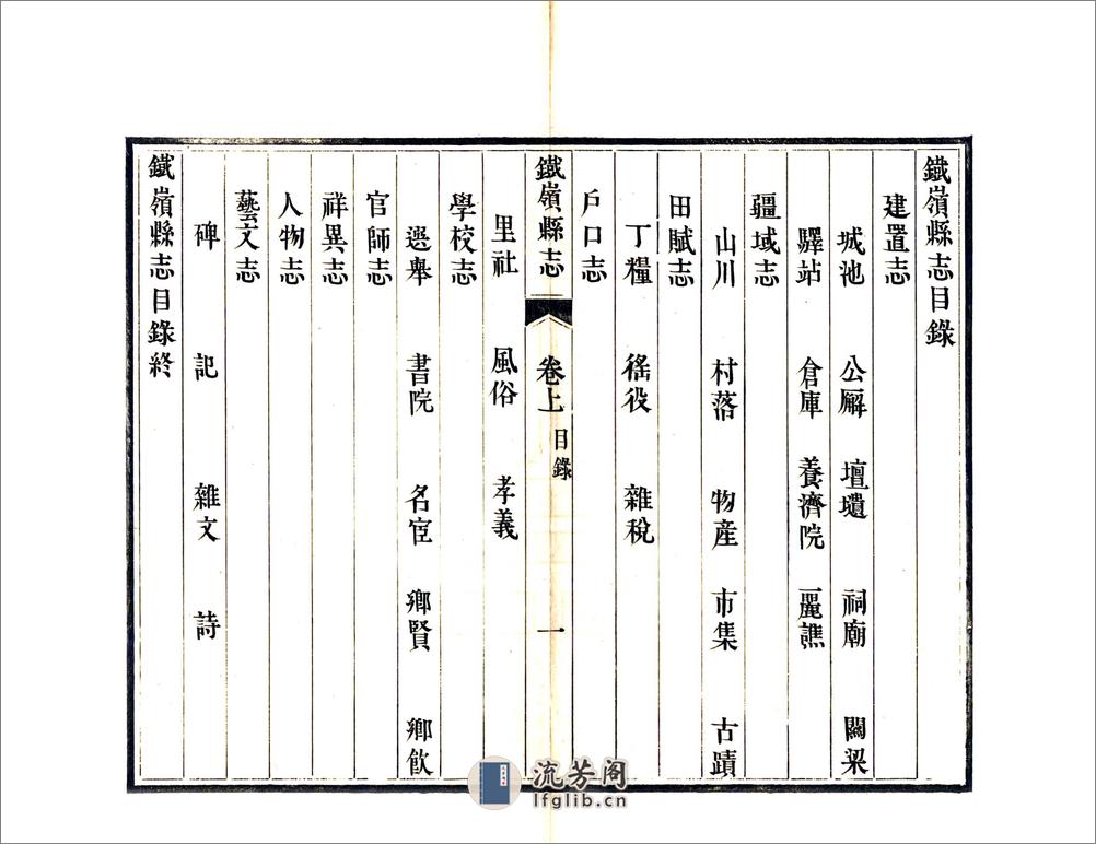 铁岭县志（康熙） - 第9页预览图