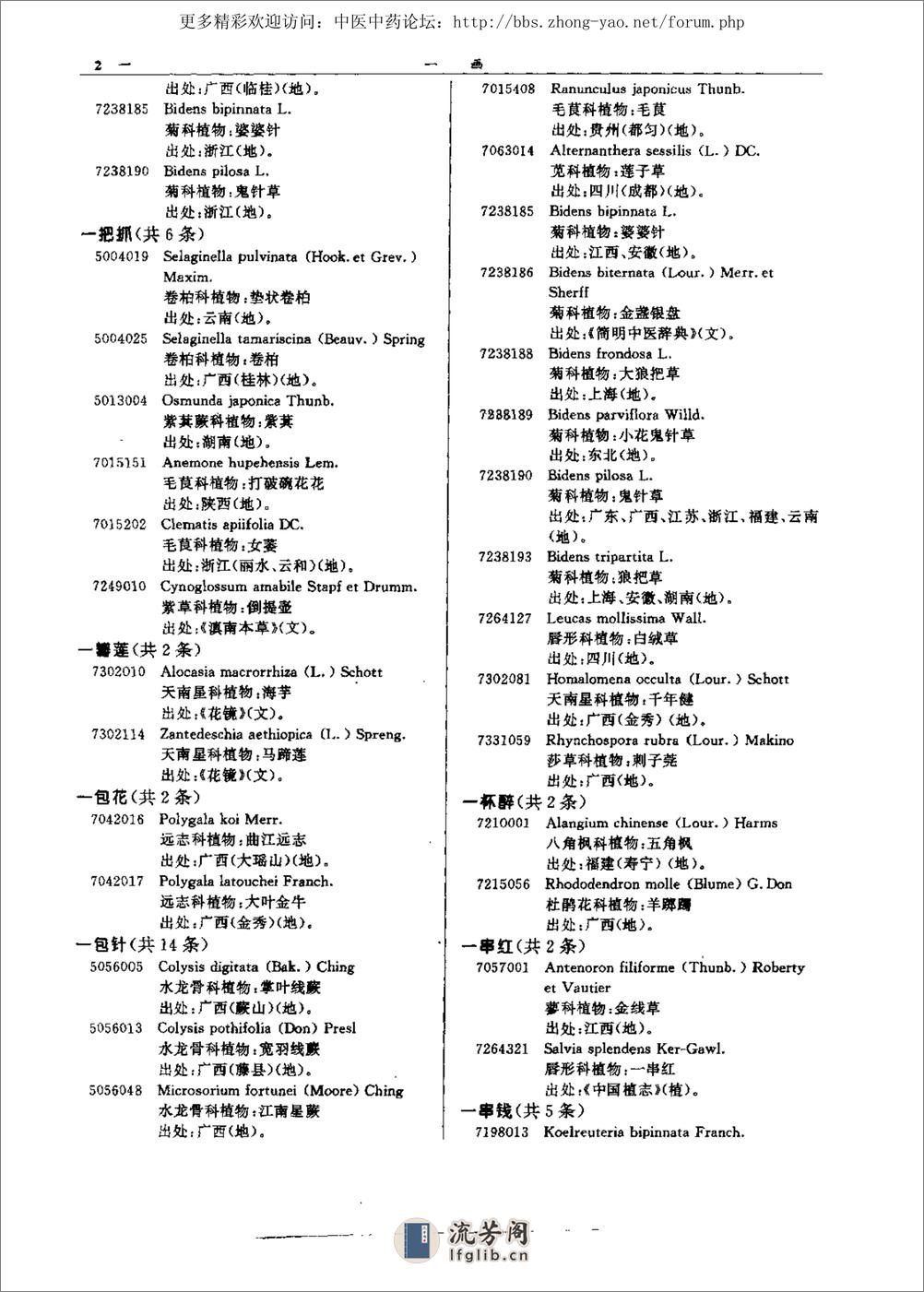 全国中草药名鉴（下册）（谢宗万  等主编） - 第16页预览图