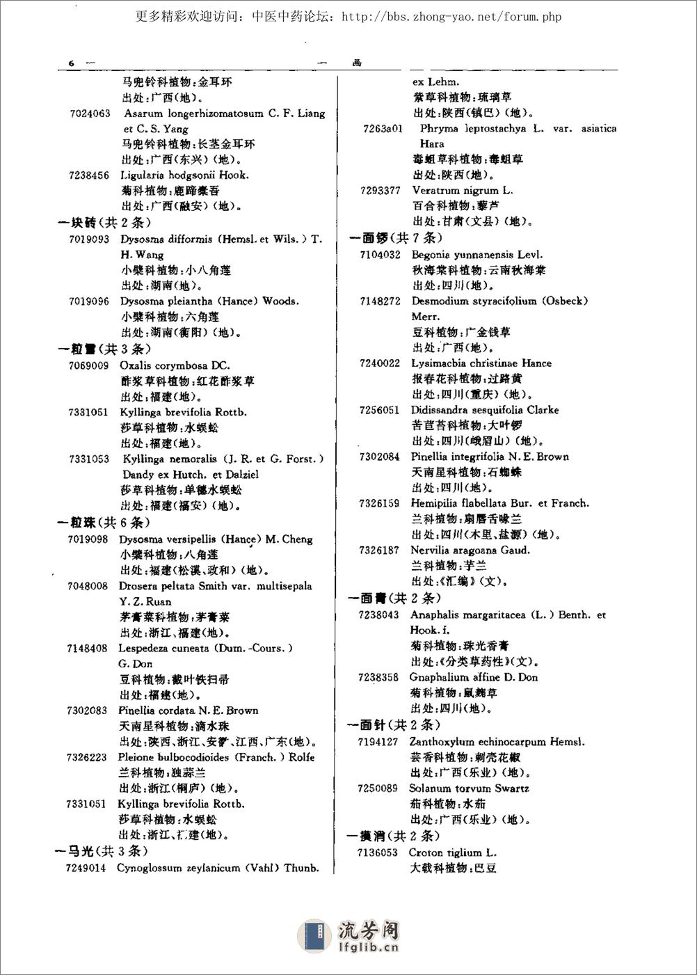 全国中草药名鉴（下册）（谢宗万  等主编） - 第20页预览图