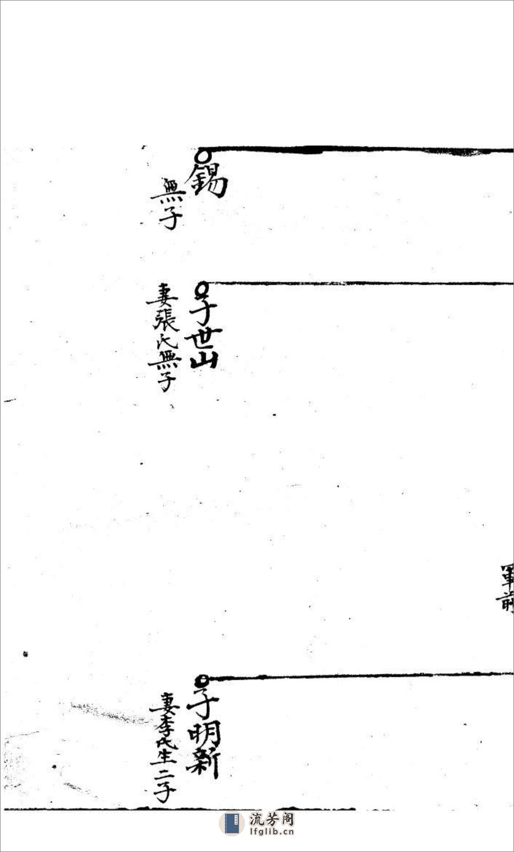 湟中杨氏谱序：共3卷 - 第12页预览图