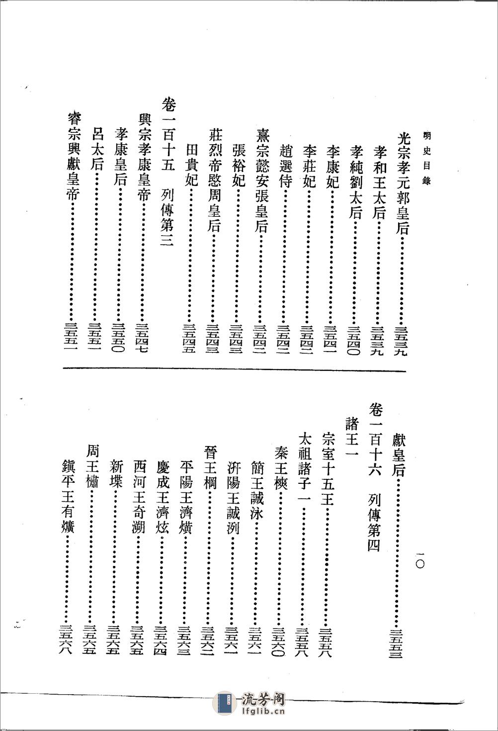 明史（全二十八册332卷） - 第19页预览图