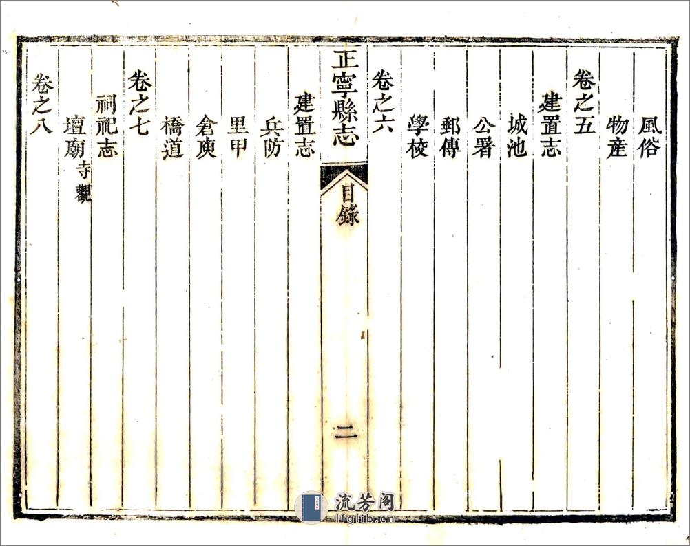 正宁县志（乾隆） - 第9页预览图